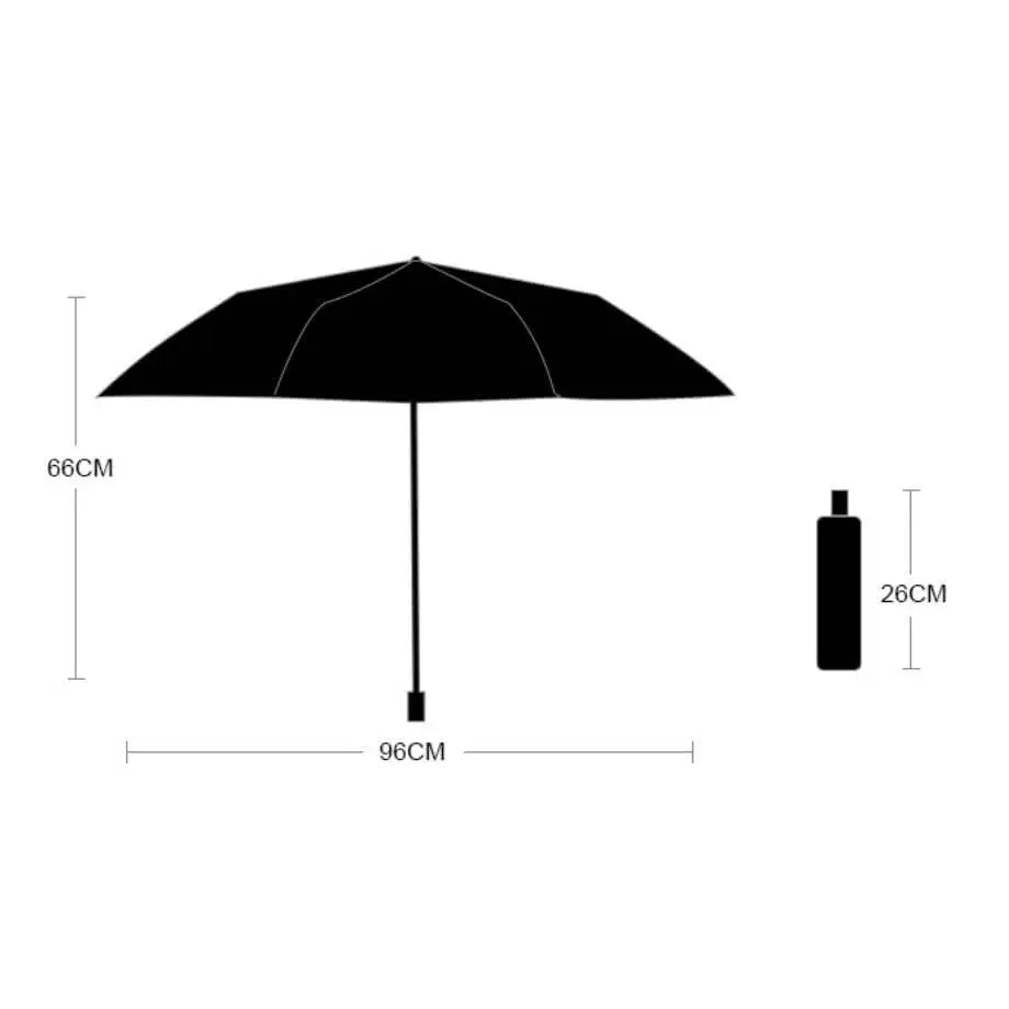 CUM16 RPET Foldable Umbrella ♻️